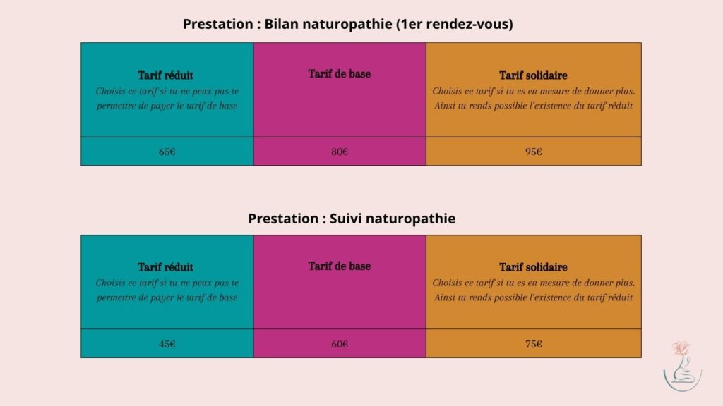 Alexandra Portail - naturopathie accessible tarif solidaire